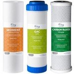 iSpring F3 6-Month Pre-Filter Replacement Cartridge Set