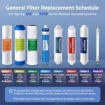 iSpring F3 6-Month Pre-Filter Replacement Cartridge Set