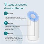 Aqua Crest Whole House Water Filter Replacement 6-Pack