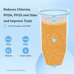 AQUA CREST Water Filters for ZeroWater® - 2 Pack