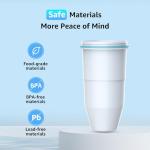 AQUA CREST Water Filters for ZeroWater® - 2 Pack