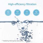 AQUACREST Water Faucet Filter Replacement (2 Pack)