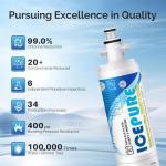 Water Filter Replacement for LG & Kenmore (3-Pack)