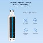 Glacier Fresh LT1000PC Water Filter Replacement Pack