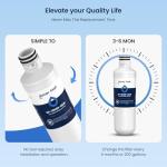 Glacier Fresh LT1000PC Water Filter Replacement Pack