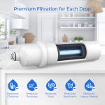 PeliCori APRC1-P Water Filter Replacement (1 Pack)