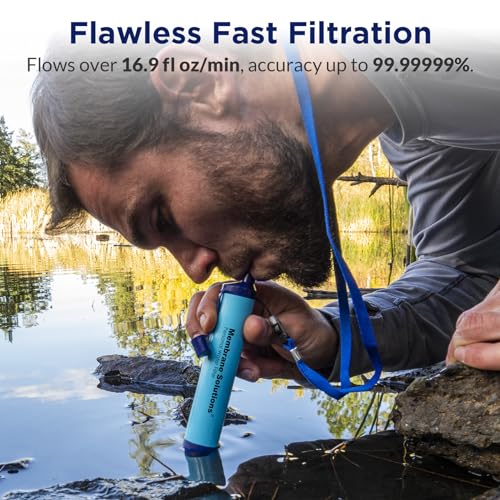 Portable Water Filter Straw Purifier - 4 Pack, Blue