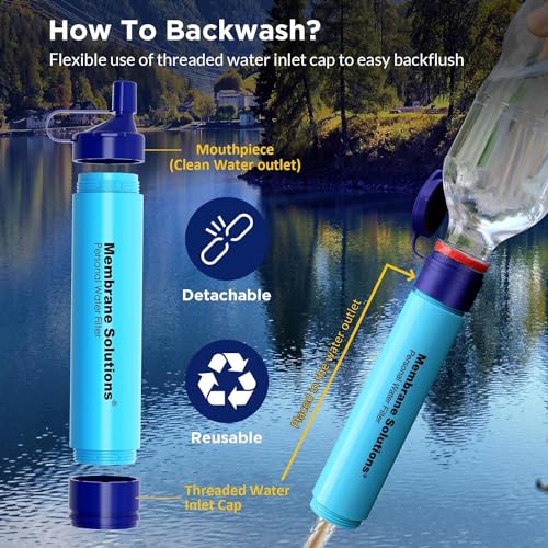 Portable Water Filter Straw Purifier - 4 Pack, Blue