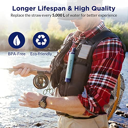 Portable Water Filter Straw Purifier - 4 Pack, Blue