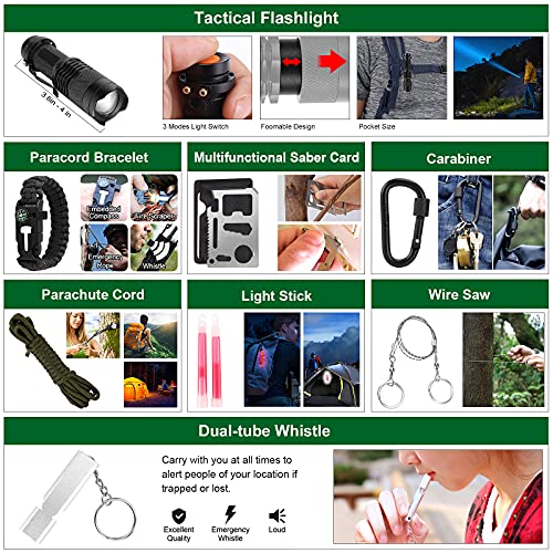 142-Piece Professional Survival First Aid Kit