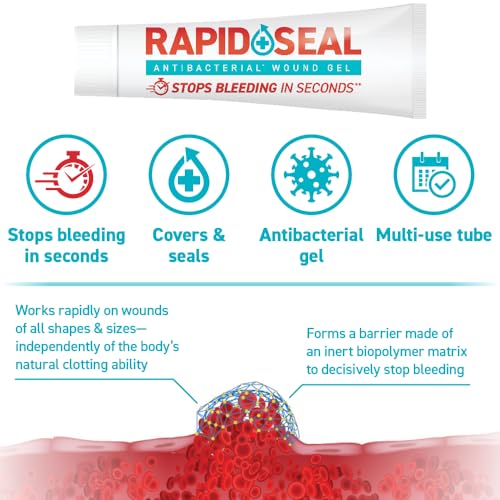 Fast-Acting Wound Gel | Stops Bleeding, Ideal for Preppers
