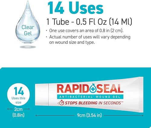 Fast-Acting Wound Gel | Stops Bleeding, Ideal for Preppers
