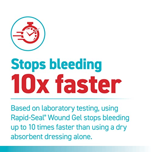 Fast-Acting Wound Gel | Stops Bleeding, Ideal for Preppers