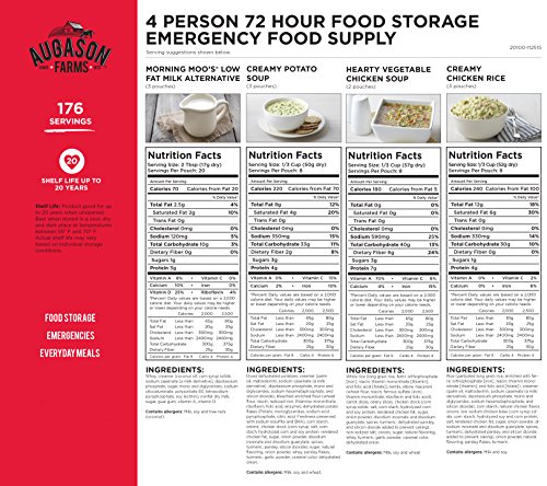 Augason Farms 4-Person Emergency Food Storage Kit