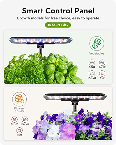 Smart Hydroponic Indoor Herb Garden Kit with LED Grow Light