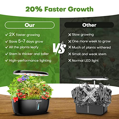 12-Pod Hydroponic Growing System: Herb Garden Kit