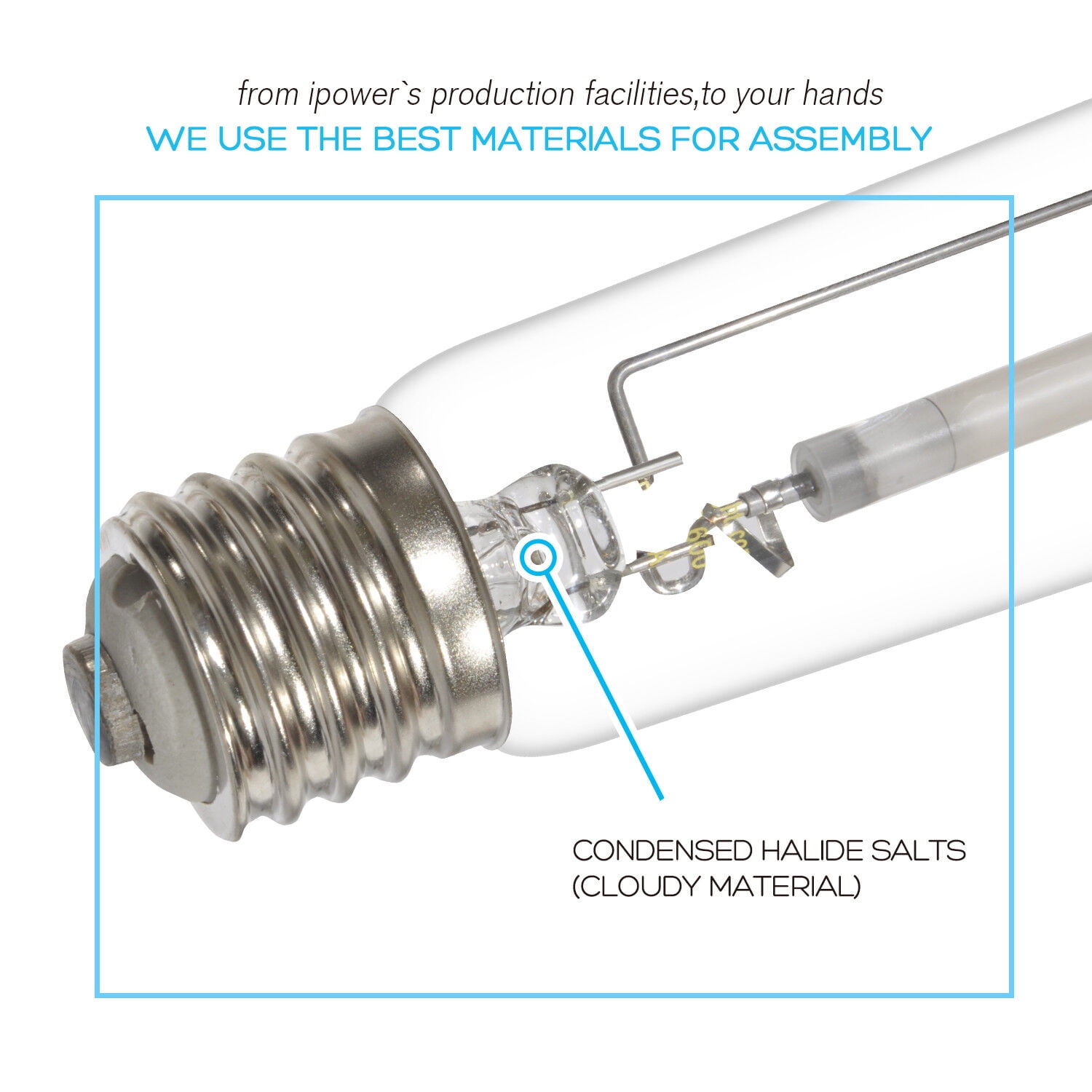 iPower 600w Super HPS Grow Light Bulb