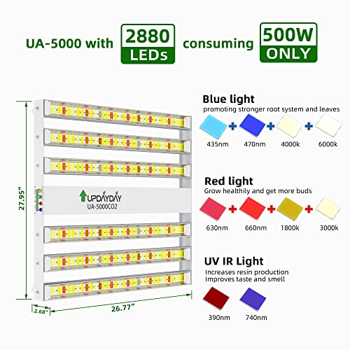 UPDAYDAY UA5000 LED Grow Light