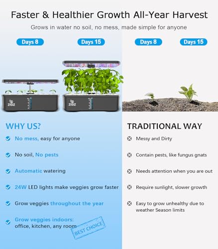 ZISIZ Indoor Hydroponic Garden Kit (SPD2023)