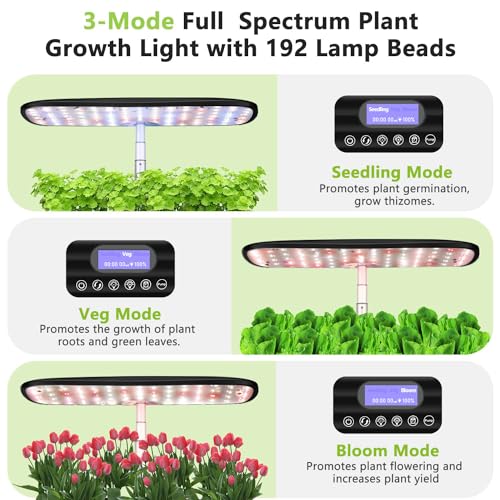 Fulsren 12-Pod Hydroponic Garden System with LED