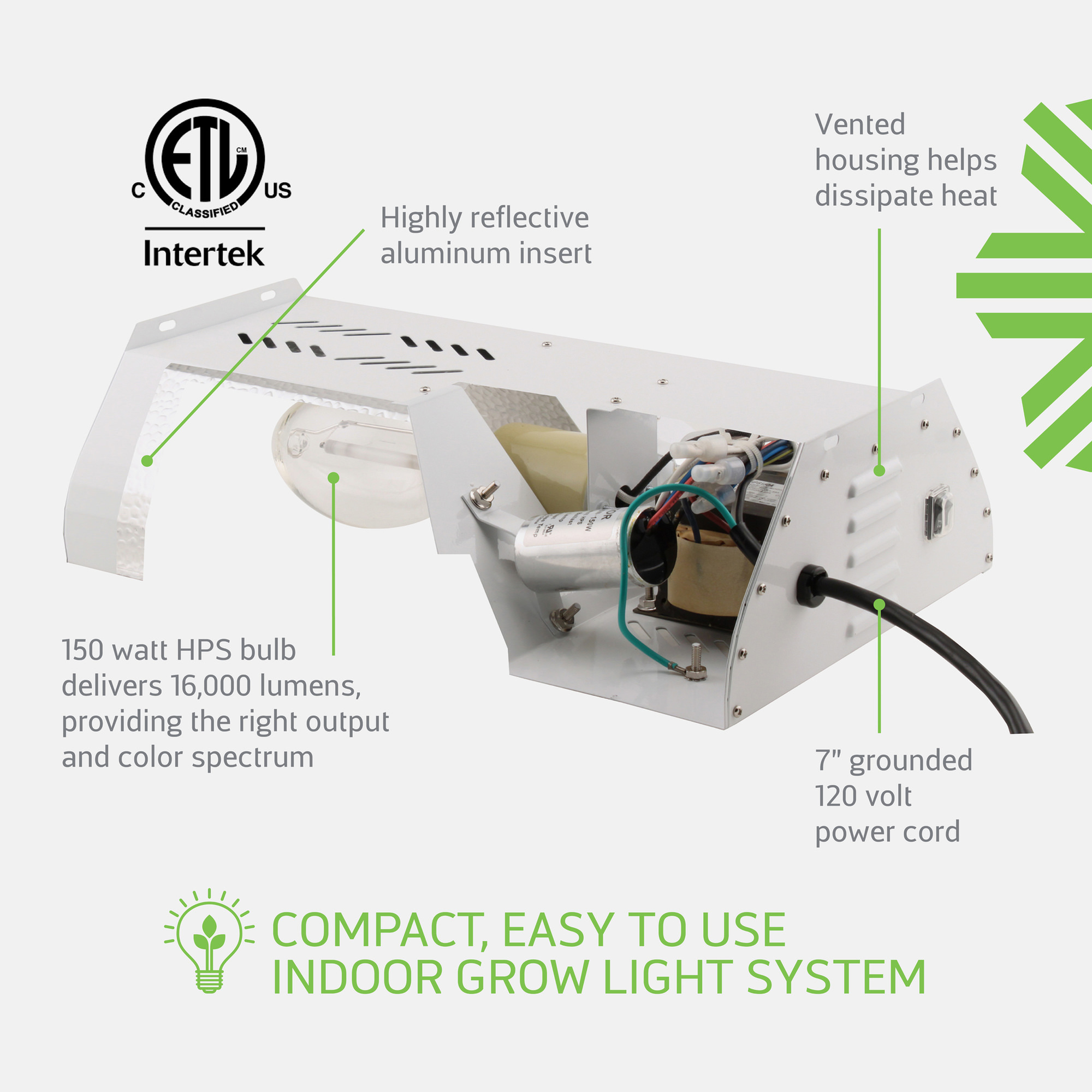 Indoor Hydroponic Grow Light with 16k Lumens