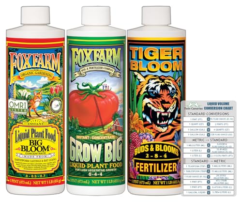 Hydroponic Nutrient Trio with Chart - FoxFarm