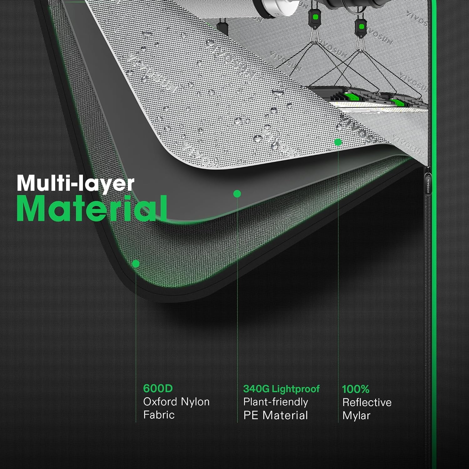 VIVOSUN Reflective Grow Tent for Hydroponics