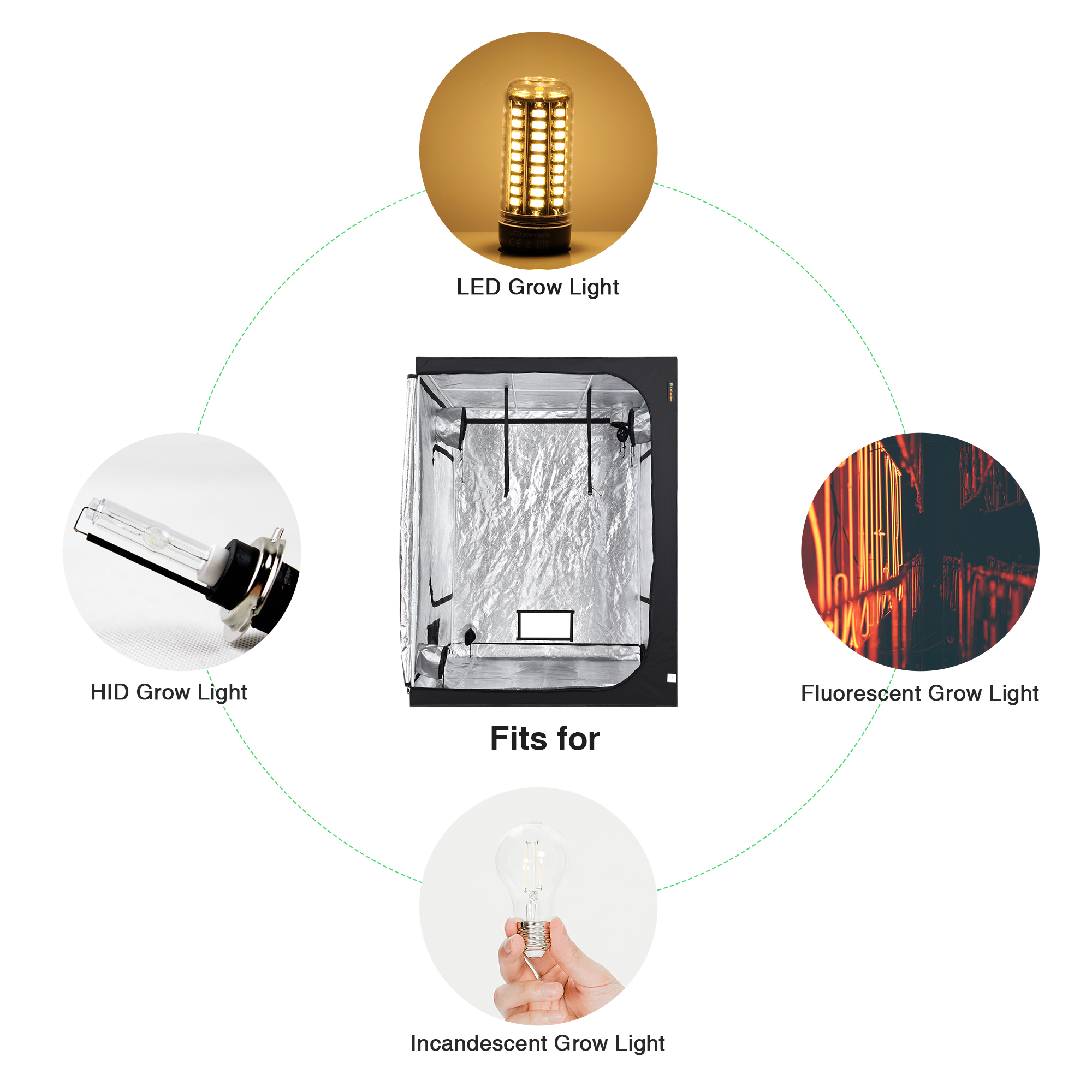5x5' Hydroponic Grow Tent