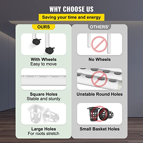 VEVOR Hydroponic Growing System, 36 Sites, 4 Layers