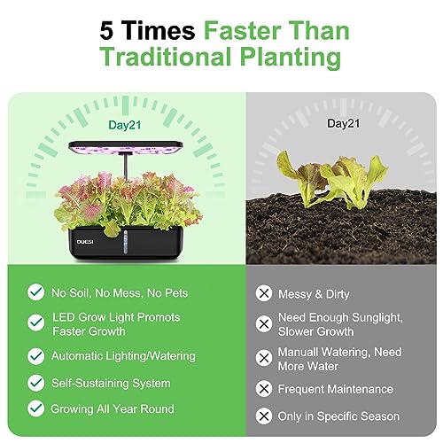 DUESI 12-Pod Hydroponic Garden System with LED Grow Light