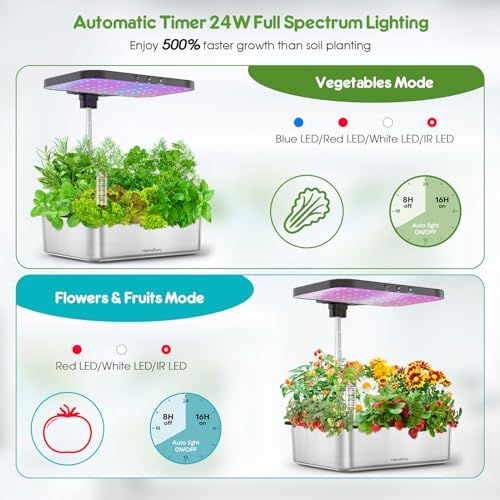 15-Pod Hydroponic Grow System: Indoor Herb Garden Kit
