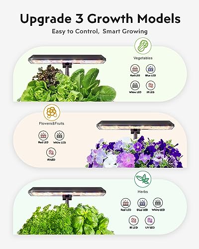 URUQ Hydroponics Indoor Garden: 12 Pods Remote Control