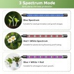 Full Spectrum LED Grow Lights for Indoor Plants