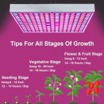 i-Venoya 75W Full Spectrum LED Grow Light