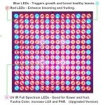 i-Venoya 75W Full Spectrum LED Grow Light
