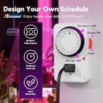 BBOUNDER 2ft 4-Pack LED Grow Lights for Plants