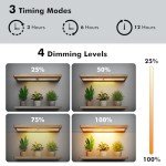 Full Spectrum Grow Light Panel Set for Indoors