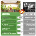 Kullsinss 16" Full Spectrum Grow Light Strip