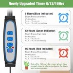 Kullsinss 16" Full Spectrum Grow Light Strip