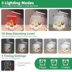 Full Spectrum 6500K LED Grow Light with Clip