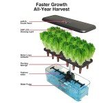 Indoor Hydroponic Garden Kit with LED Grow Light