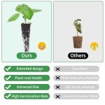 Hydroponic Seed Pod Kit for Indoor Gardens