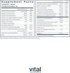 Vegan Multivitamin for Eye and Heart Health