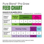 Botanicare Pure Blend PRO Grow Nutrient 1 Gallon