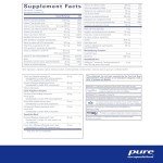 Women's Multivitamin for Urinary & Eye Health