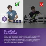 Lotus Nutrients Intro Pack for Hydroponics and Soil