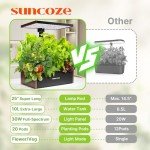 SUNCOZE Indoor Hydroponics System with Grow Light