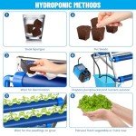 LAPOND A-Type Hydroponic Growing System for 72 Plants
