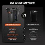 Spider Farmer 7-Gallon DWC Hydroponics System