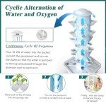 30-Plant Indoor Vertical Hydroponic Tower System